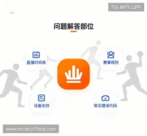 疑问解答室
